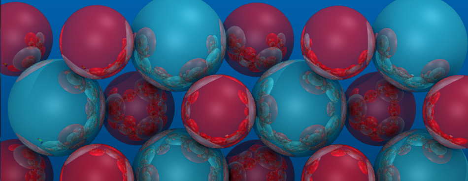 Quantum Multiscale spheres visualization